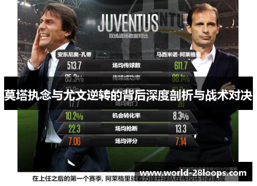 莫塔执念与尤文逆转的背后深度剖析与战术对决