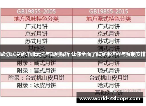 欧协联决赛详细玩法与规则解析 让你全面了解赛事进程与赛制安排