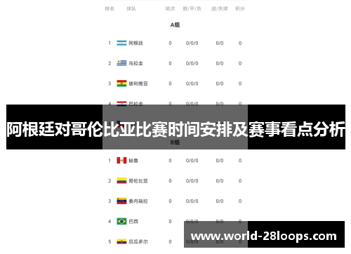 阿根廷对哥伦比亚比赛时间安排及赛事看点分析
